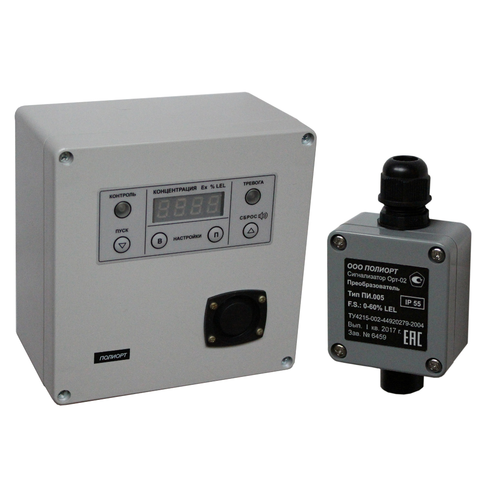 Газоанализатор «ОРТ–02»